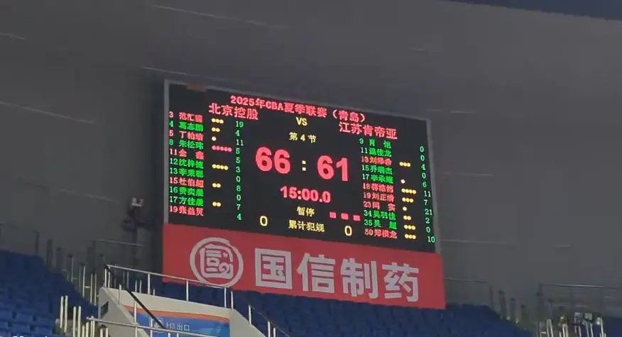 杜伯超, 北控男篮, 北控男篮