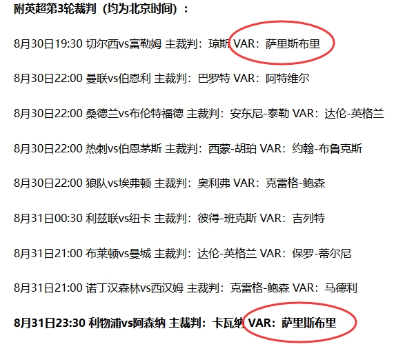 佩德罗, 内部处罚, https