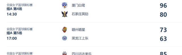 篮的防守