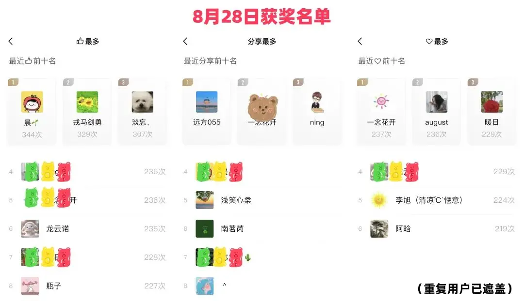 非常开心今, 樊振东C位, img