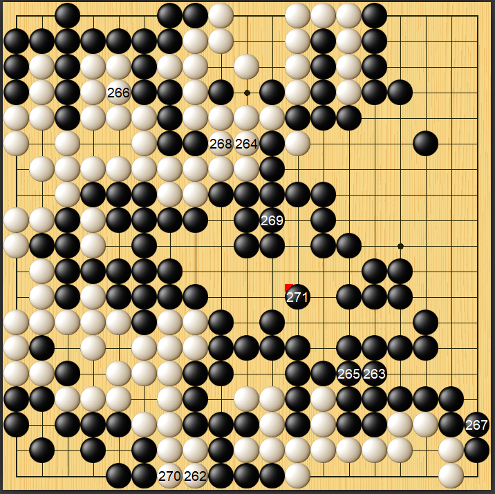 打吃, 安官旭, 若鲤战是日