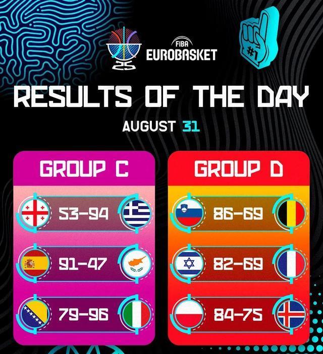 择了为国出, 分钟